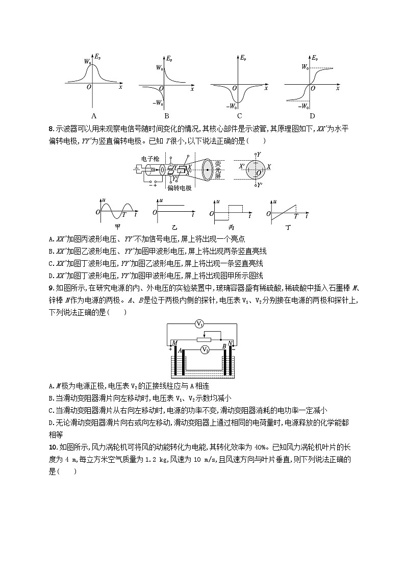 新高考浙江版2025届高考物理一轮总复习训练阶段检测5第8单元静电场第9单元恒定电流(人教版)第3页