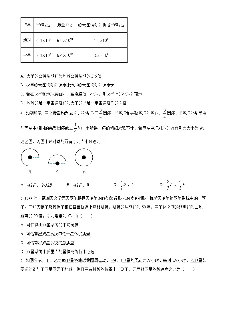 安徽省庐巢联盟2023-2024学年高一下学期第二次月考物理试题(原卷版)第2页