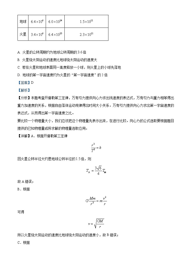 安徽省庐巢联盟2023-2024学年高一下学期第二次月考物理试题(解析版)第3页