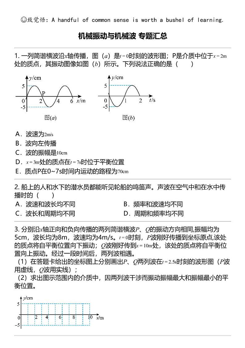 2024高考冲刺物理最热30题 机械振动与机械波 力学篇专题汇总第1页