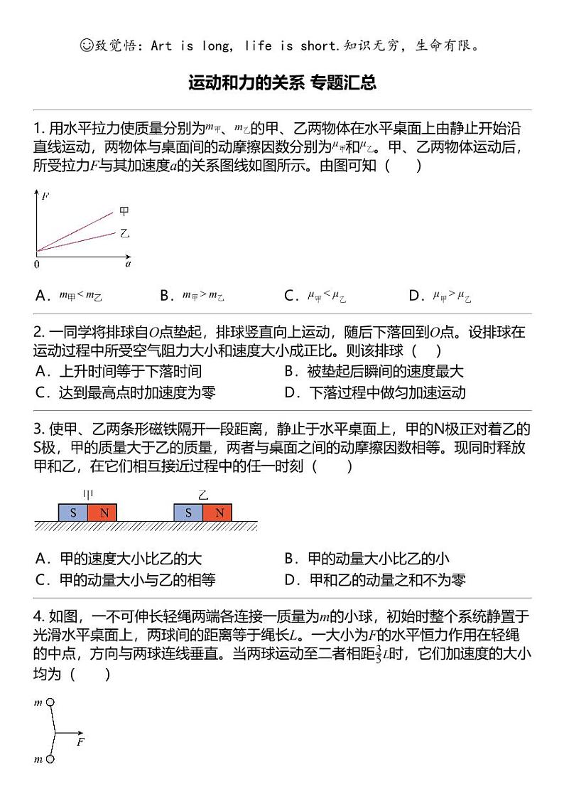 2024高考冲刺物理最热30题 运动和力的关系 力学篇专题汇总第1页