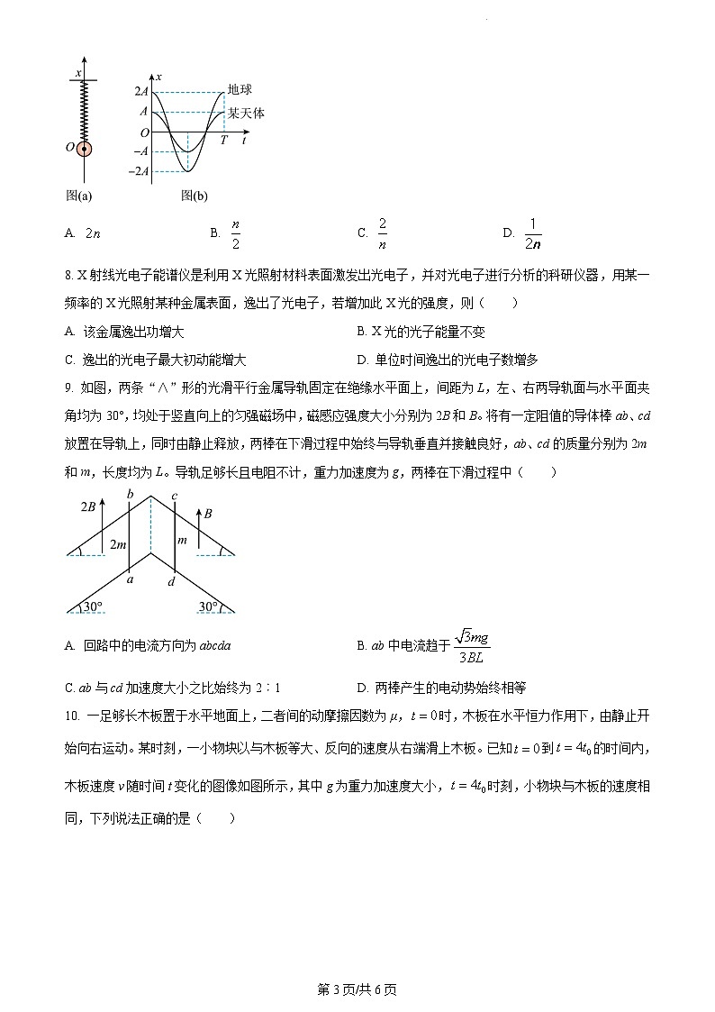 2024年高考真题辽宁卷物理试卷及答案解析03