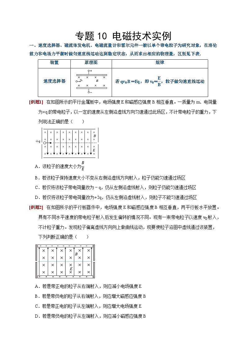 专题10 电磁技术实例(原卷版)第1页