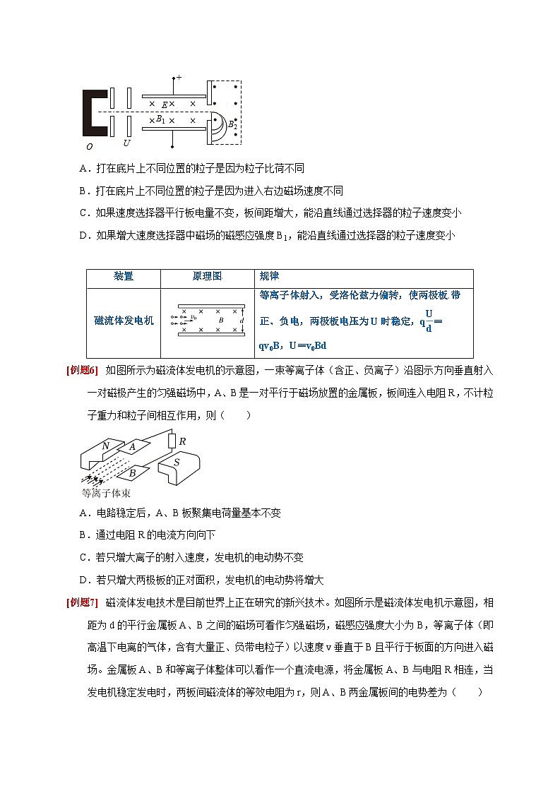 专题10 电磁技术实例(原卷版)第3页