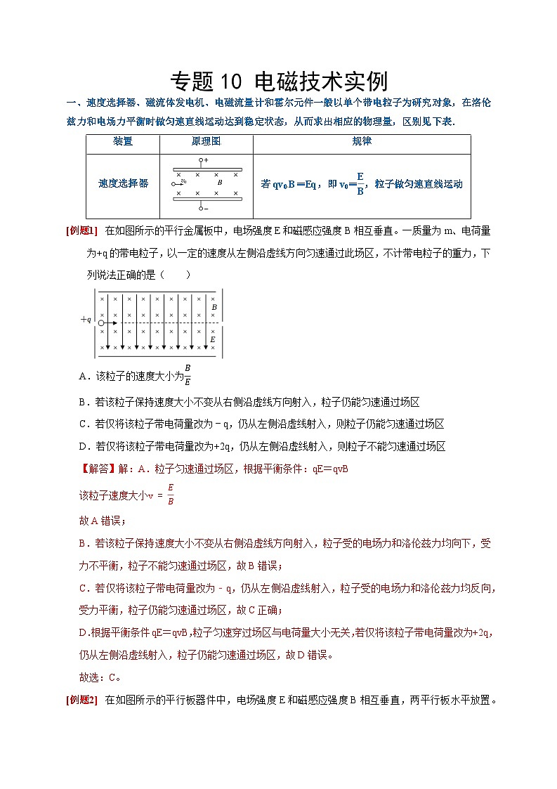 专题10 电磁技术实例(解析版)第1页