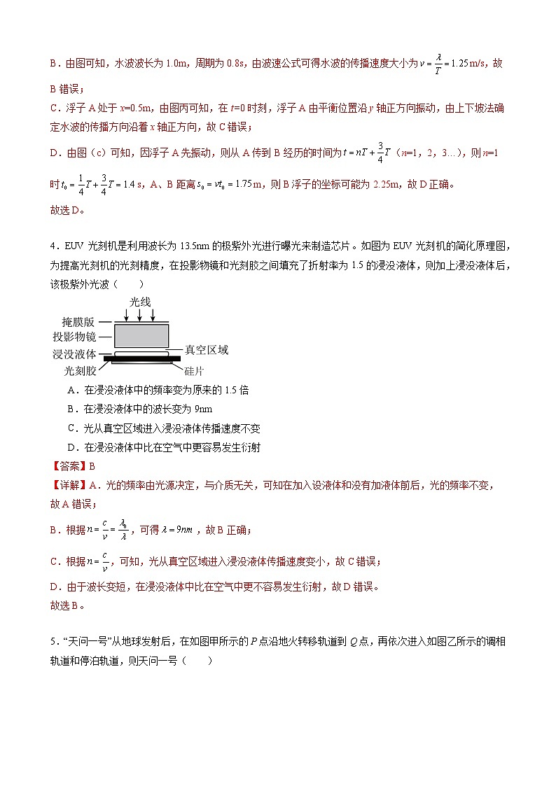 2024年高考冲刺物理最后一卷(安徽卷)03
