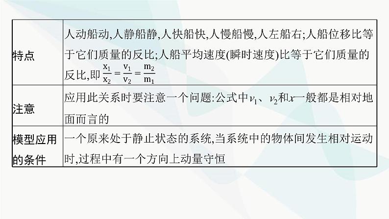 新教材高考物理一轮复习第6章动量守恒定律研专项素养提升课件第3页