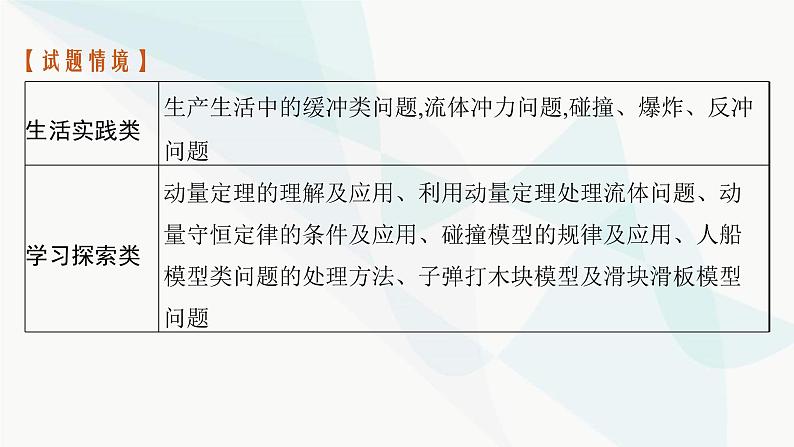 新教材高考物理一轮复习第6章动量守恒定律第1节动量和动量定理课件05