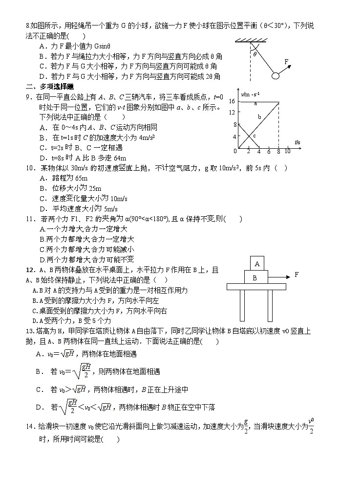 必修一1～3章物理復(fù)習(xí)試卷第2頁(yè)