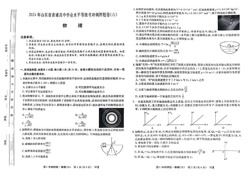 山東省菏澤市2024屆高三下學(xué)期模擬沖刺押題卷（六）物理試題（PDF版附解析）第1頁