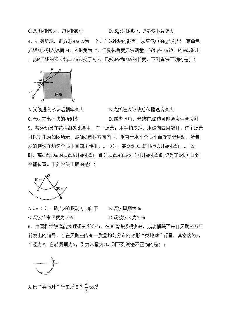 哈尔滨市第九中学校2024届高三下学期第五次模拟考试物理试卷(含答案)第2页