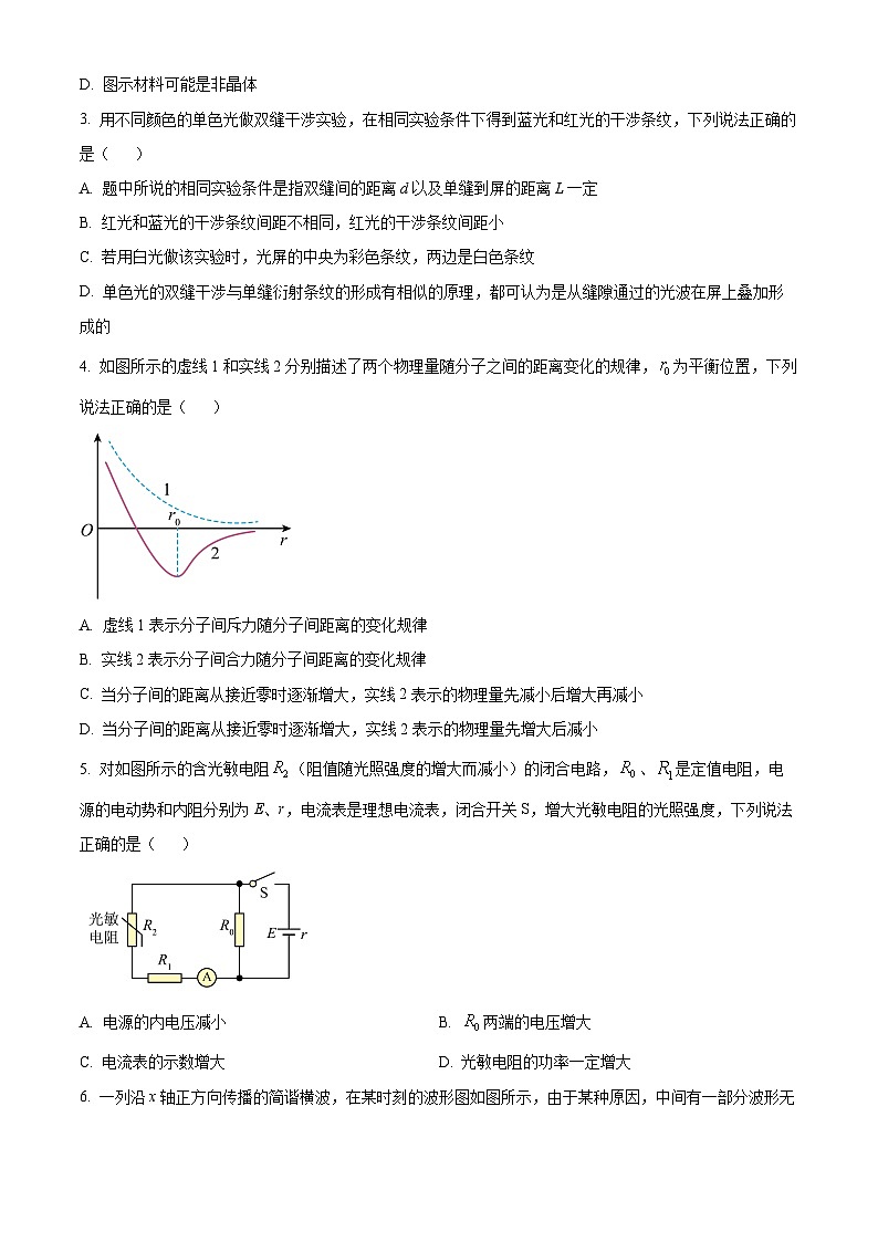 山西省金科大联考2023-2024学年高二下学期5月月考物理试题(学生版)第2页