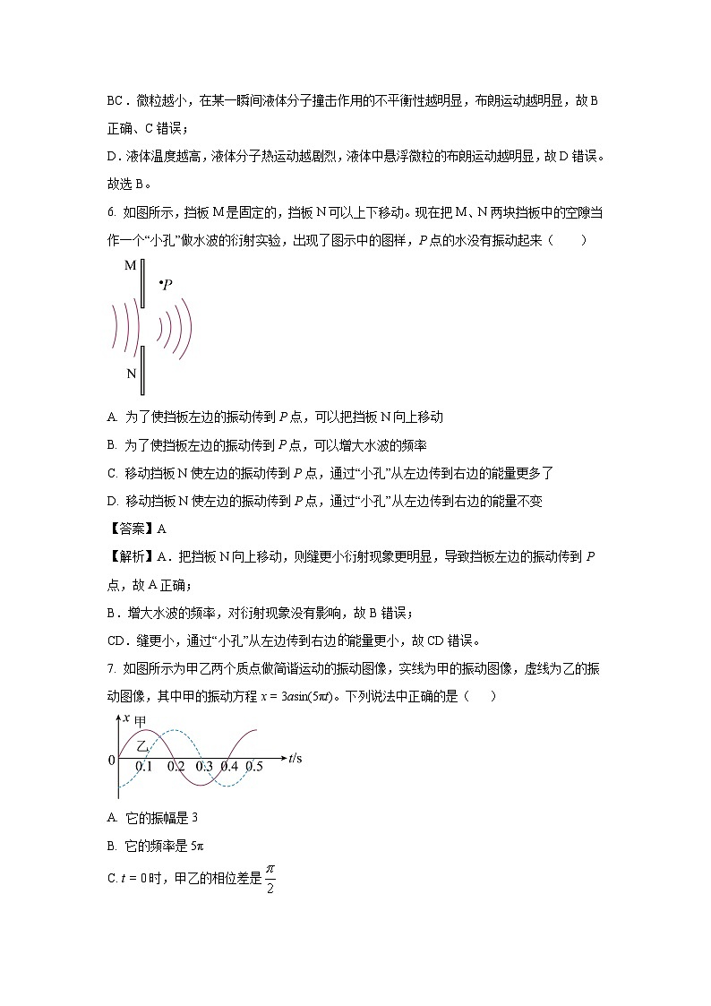 河南省南阳市2022-2023学年高二下学期7月期末物理试题(解析版)03