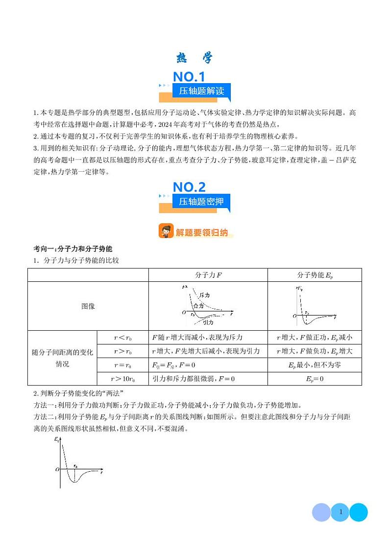 热学-2024年新高考物理压轴题专项训练01