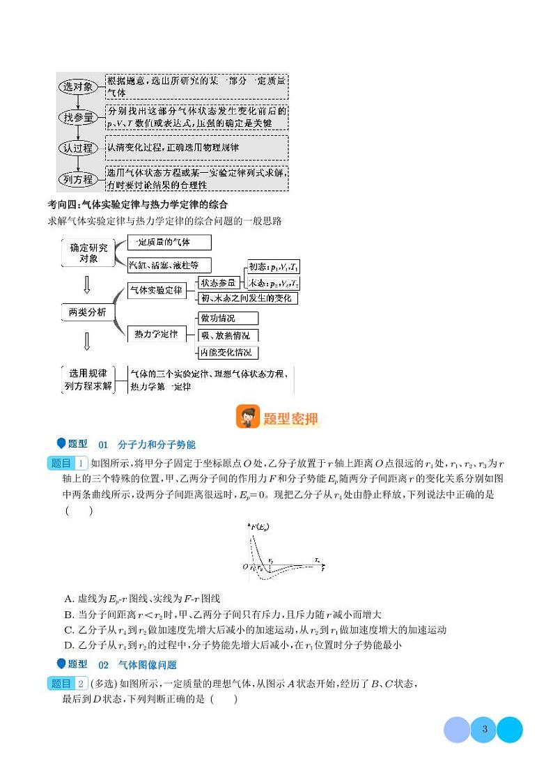 热学-2024年新高考物理压轴题专项训练03