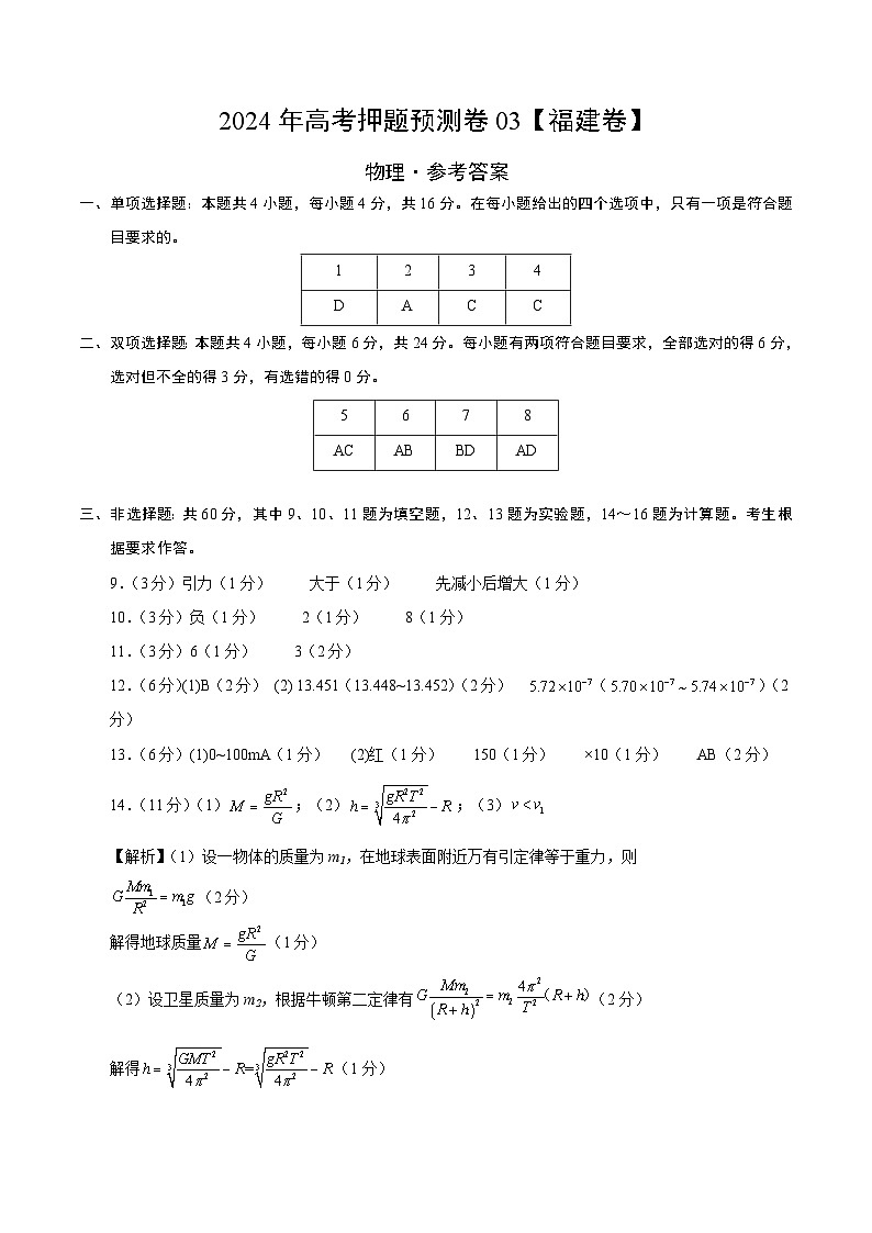 物理(福建卷)(参考答案)第1页