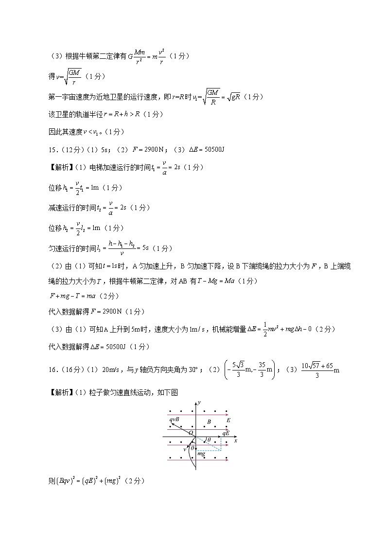 物理(福建卷)(参考答案)第2页