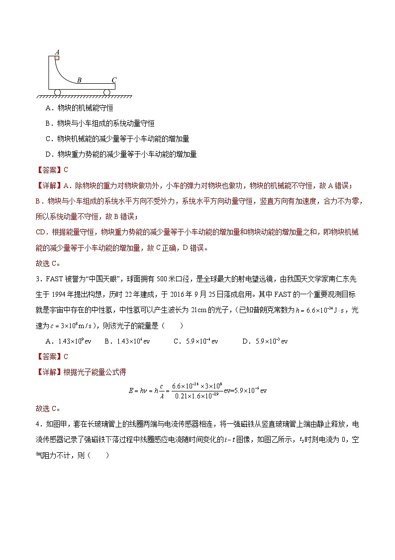 备战2024年高考物理模拟卷(全国卷专用)(解析版)第2页