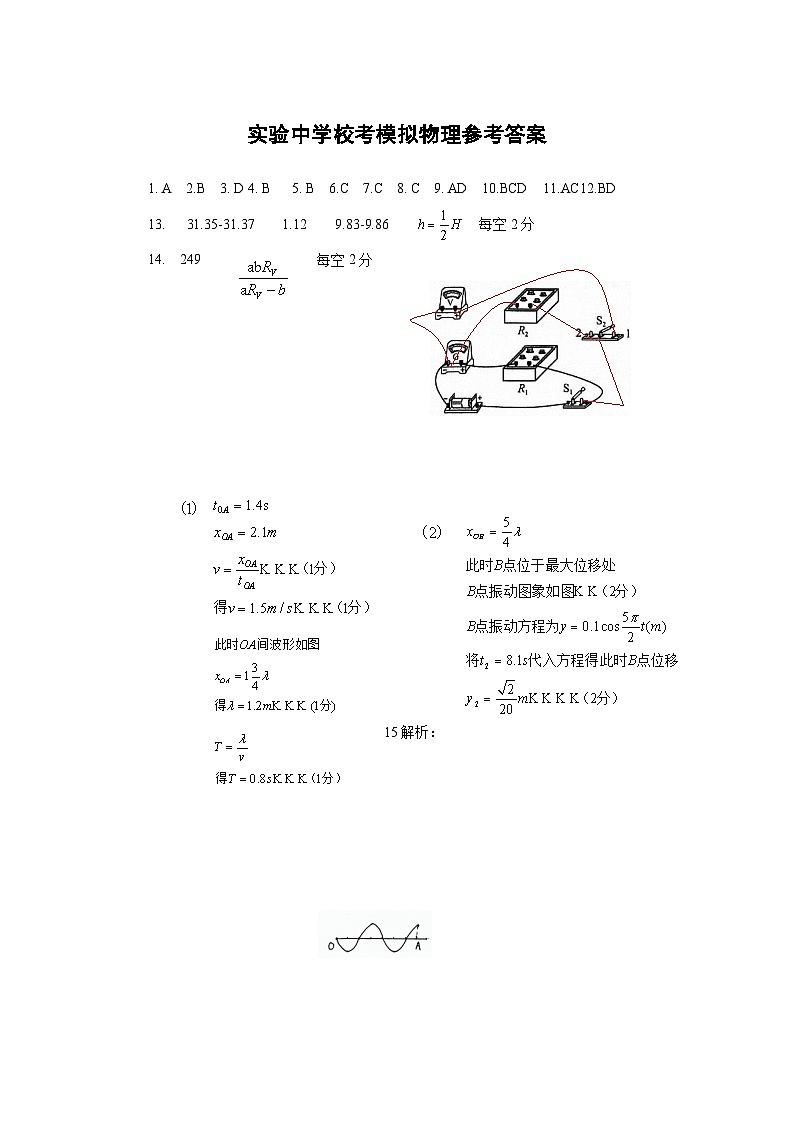 2024山东省实验中学高三下学期5月模考物理试题扫描版含答案01