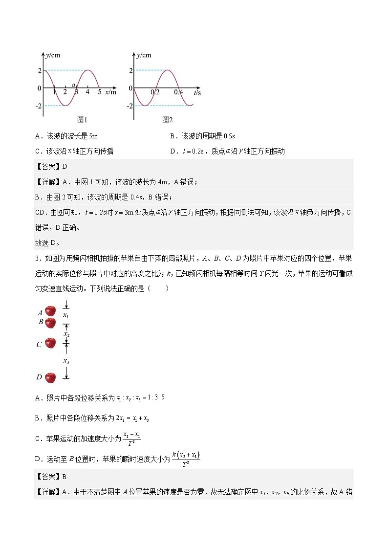 备战2024年高考物理模拟卷(新七省专用)(解析版)第2页