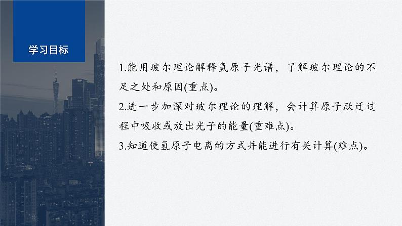 第四章 4 第2课时 玻尔理论对氢光谱的解释 氢原子能级跃迁 课件第2页