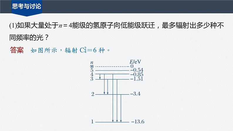 第四章 4 第2课时 玻尔理论对氢光谱的解释 氢原子能级跃迁 课件第8页