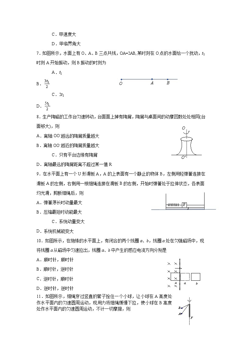 2024年高考江苏卷物理真题(无答案)02