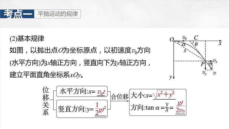 2025年高考物理大一轮复习 第四章 第2课时 抛体运动 课件及学案07