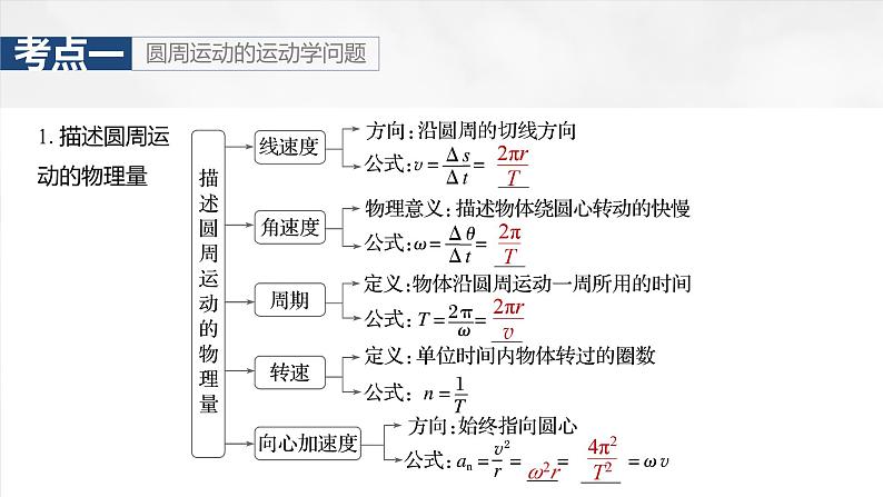 2025年高考物理大一轮复习 第四章 第4课时 圆周运动 课件及学案05