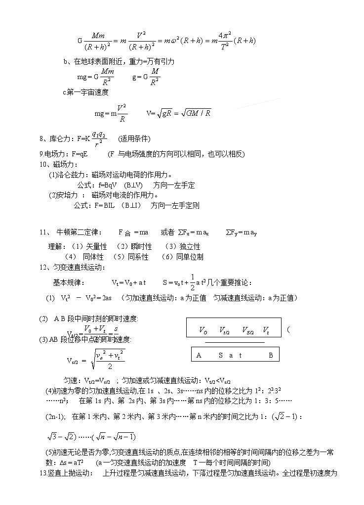 高考物理公式大全知识点总结02