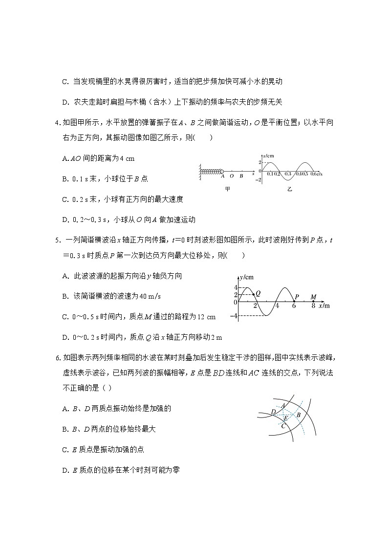 内蒙古呼和浩特市回民区2023-2024学年高二下学期期中考试物理试题02