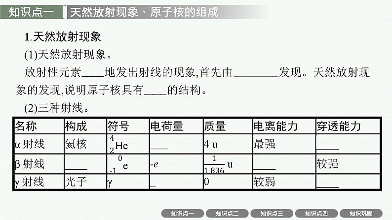 2025届高三一轮复习物理课件(人教版新高考新教材)第3讲 天然放射现象、核反应、核能第4页