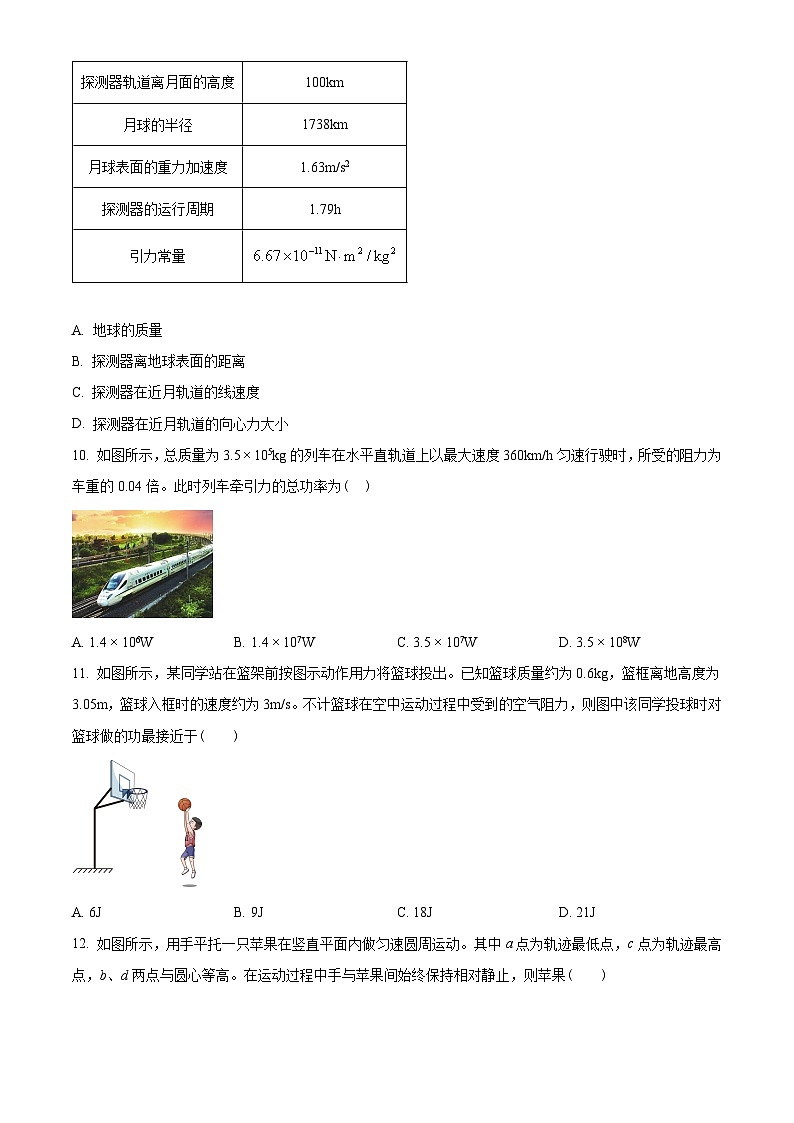 浙江省嘉兴市2022-2023学年高一下学期期末联考物理试题03