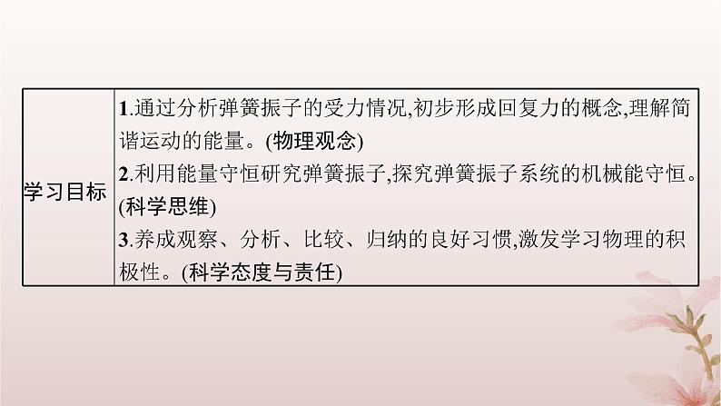 2024_2025学年新教材高中物理第2章机械振动3.简谐运动的回复力和能量课件新人教版选择性必修第一册第2页