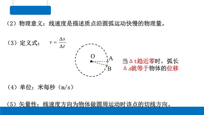 6.1圆周运动-2023-2024学年高一物理同步精讲课件(人教版2019必修第二册)第6页