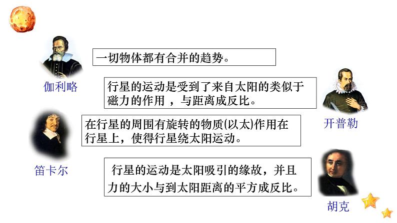 7.2 万有引力定律-2023-2024学年高一物理同步精讲课件(人教版2019必修第二册)第6页