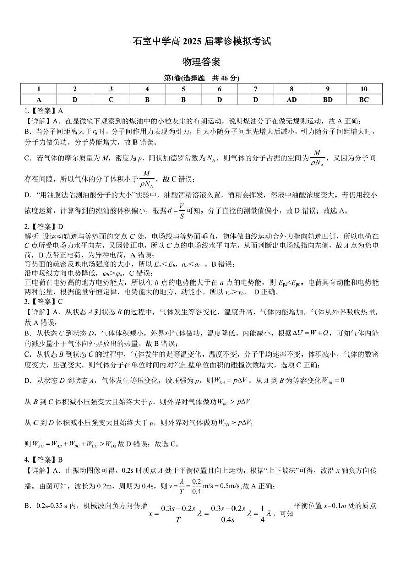 石室中学高2025届零诊模拟考试物理参考答案第1页