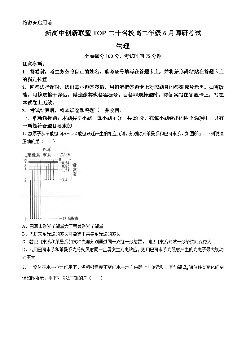 河南省新高中创新联盟TOP二十名校2023-2024学年高二下学期6月调研考试物理试题(Word版附解析)第1页