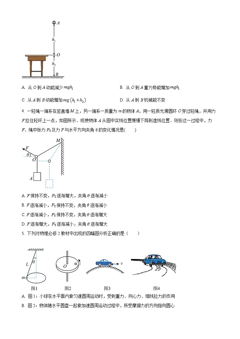 浙江省杭州市重点高中2023-2024学年高二下学期4月期中物理试题(Word版附解析)02