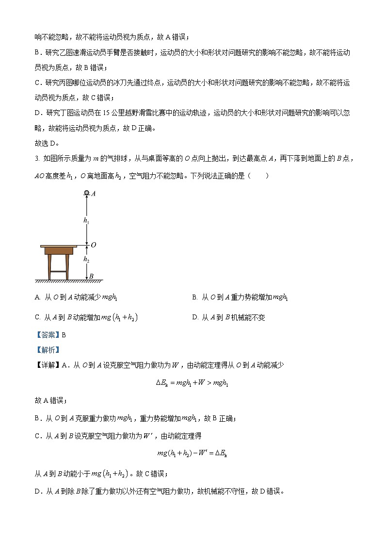 浙江省杭州市重点高中2023-2024学年高二下学期4月期中物理试题(Word版附解析)02