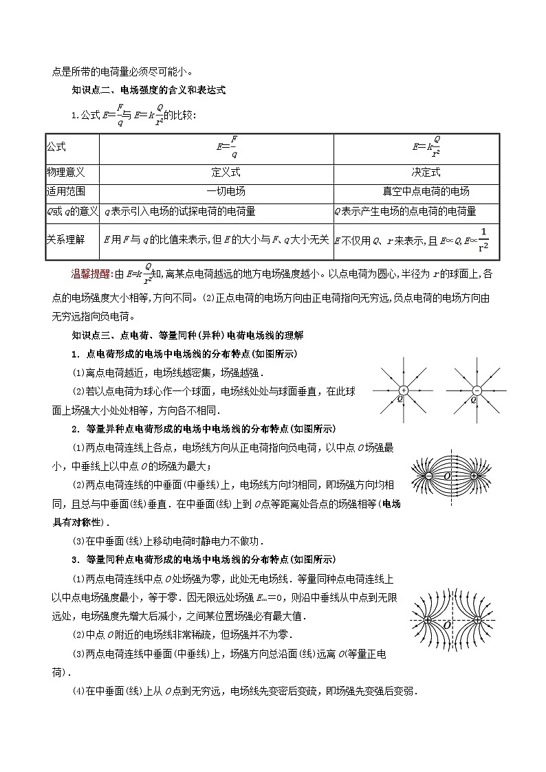 第01讲 电场强度(原卷版) (自主复习)2024年新高二物理暑假提升精品讲义(人教版2019)第2页