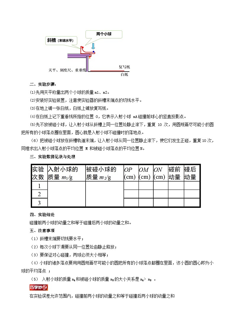 第08讲 实验 验证动量守恒定律(原卷版)(自主预习) 2024年新高二物理暑假提升精品讲义(人教版2019)第3页