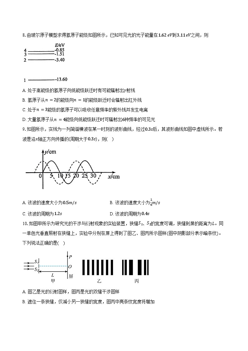 2023-2024学年河南省郑州市高二(下)期末物理试卷(含答案)第3页