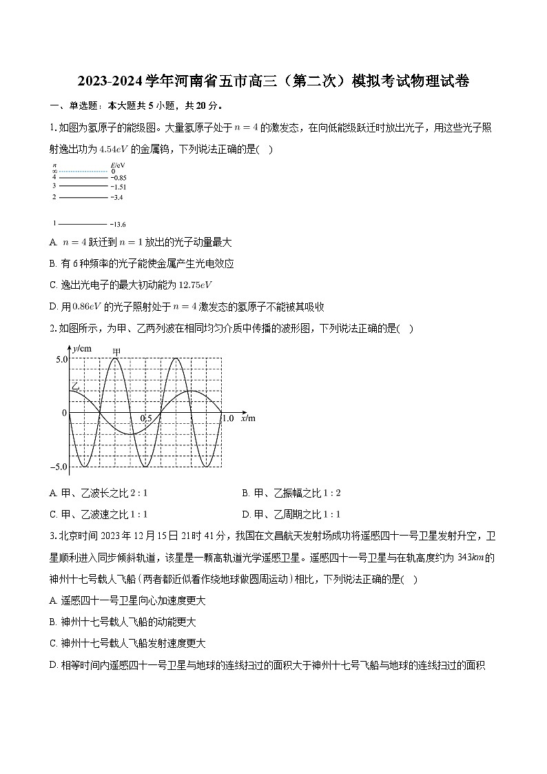 河南省五市2023-2024學(xué)年高三下學(xué)期第二次模擬考試物理試卷第1頁(yè)