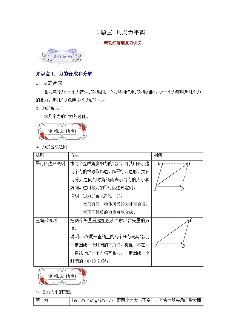 【暑假衔接】高中物理新高三(高二升高三)暑假自学讲义 专题03 共点力平衡(教师版)第1页