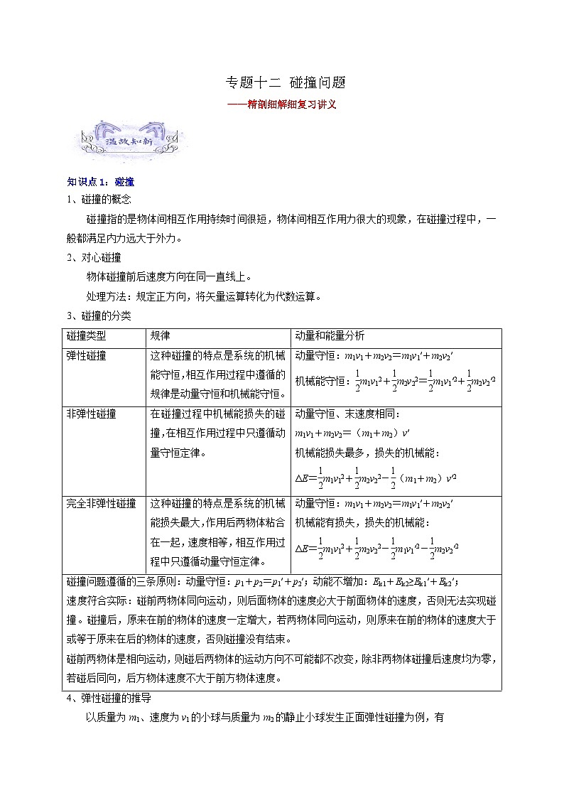 【暑假衔接】高中物理新高三(高二升高三)暑假自学讲义 专题12 碰撞问题(教师版+学生版)01