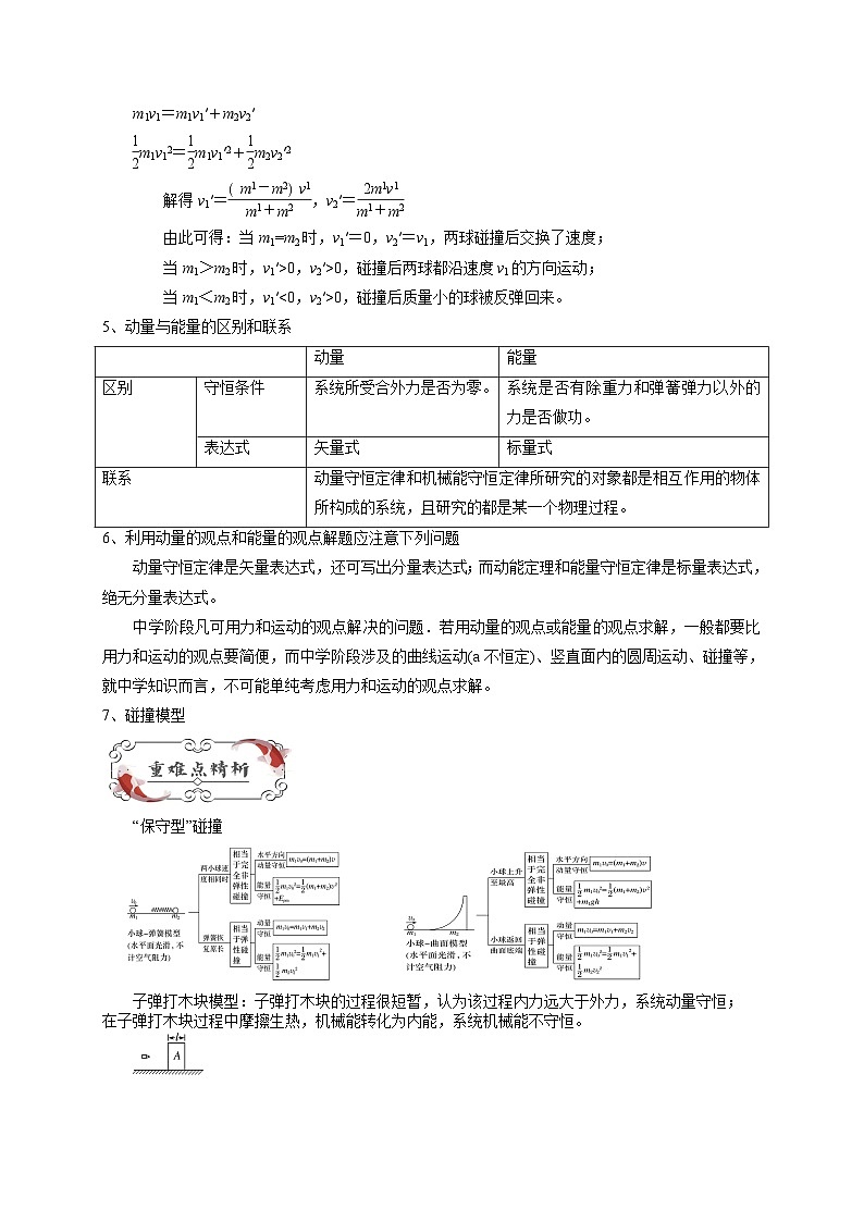 【暑假衔接】高中物理新高三(高二升高三)暑假自学讲义 专题12 碰撞问题(教师版+学生版)02