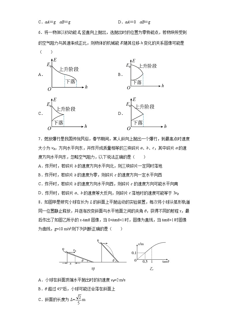 物理-秋季高三开学摸底考试卷(江苏卷)0203