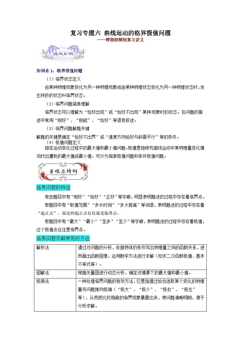 【暑假銜接】人教版新高二物理 暑假銜接講義 第06講 復(fù)習(xí)專題六 曲線運(yùn)動(dòng)的臨界問題（教師版）第1頁