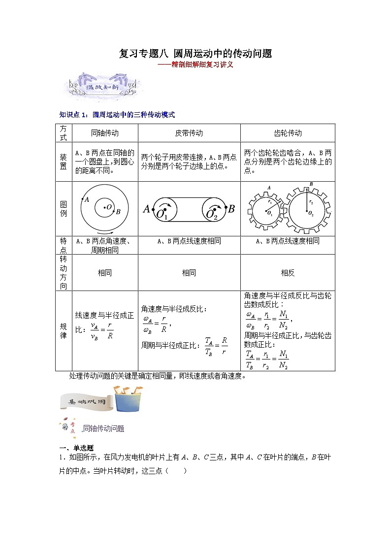 【暑假銜接】人教版新高二物理 暑假銜接講義 第09講 復(fù)習(xí)專題八 圓周運(yùn)動(dòng)中的傳動(dòng)問(wèn)題（學(xué)生版）第1頁(yè)